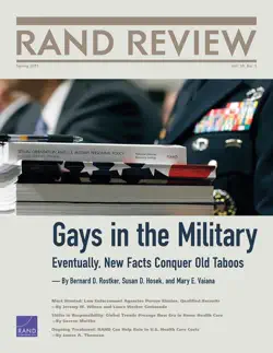 rand review, vol. 35, no. 1, spring 2011 book cover image