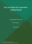 East Asia Minerals Corporation - Drilling Results synopsis, comments