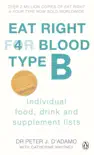 Eat Right For Blood Type B sinopsis y comentarios