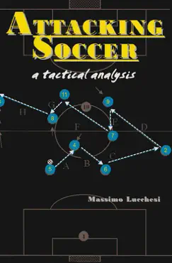 attacking soccer book cover image