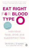 Eat Right for Blood Type O sinopsis y comentarios