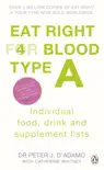 Eat Right for Blood Type A sinopsis y comentarios