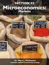 Microeconomics: Markets