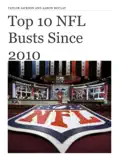 Top 10 NFL Busts Since 2010 reviews