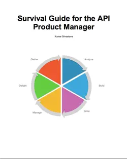 survival guide for the api product manager imagen de la portada del libro