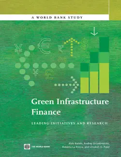 green infrastructure finance book cover image