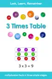 3 Times Table synopsis, comments