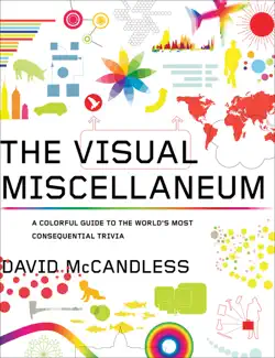 the visual miscellaneum book cover image