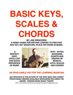 basic keys, scales and chords book cover image