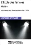 L'École des femmes (Molière - mise en scène Jacques Lassalle - 2001) sinopsis y comentarios