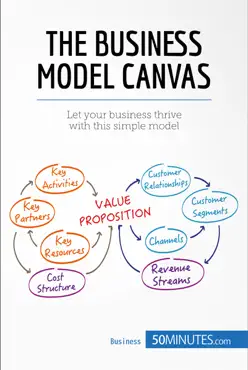 the business model canvas book cover image