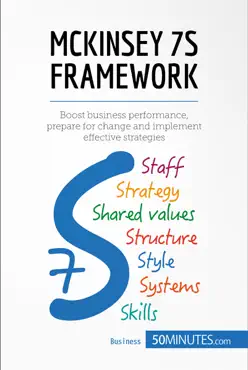 mckinsey 7s framework book cover image