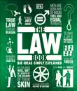 The Law Book synopsis, comments
