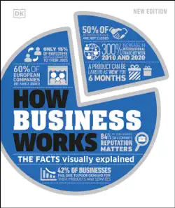 how business works book cover image
