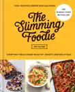 The Slimming Foodie synopsis, comments