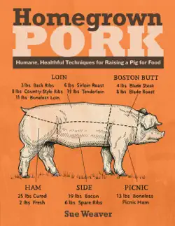 homegrown pork book cover image