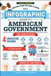 The Infographic Guide to American Government synopsis, comments