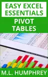 Pivot Tables synopsis, comments