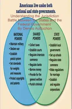 understanding the jurisdiction battle between the states and the federal government book cover image