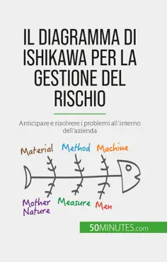 il diagramma di ishikawa per la gestione del rischio book cover image