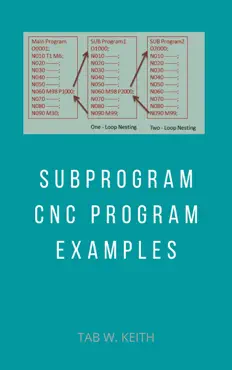 subprogram cnc program examples book cover image
