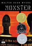 Monster book summary, reviews and download