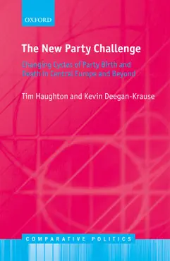 the new party challenge imagen de la portada del libro