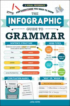 the infographic guide to grammar book cover image