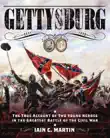 Gettysburg sinopsis y comentarios