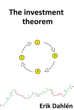the investment theorem book cover image