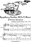 Symphony Number 40 in G Minor K550 First Movement Beginner Piano Sheet Music synopsis, comments