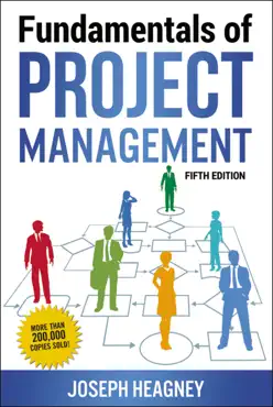 fundamentals of project management book cover image