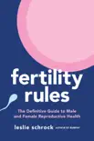 Fertility Rules synopsis, comments