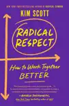 Radical Respect sinopsis y comentarios