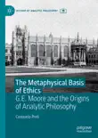 The Metaphysical Basis of Ethics synopsis, comments