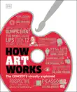 How Art Works synopsis, comments
