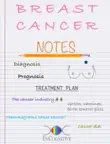 Breast Cancer Notes synopsis, comments
