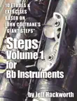 Advanced Steps Vol.1 for Jazz Tenor Saxophone Improvisation synopsis, comments