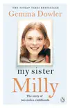 My Sister Milly synopsis, comments