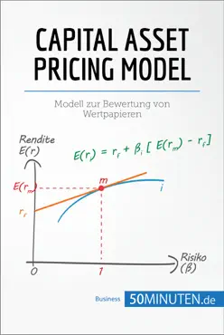 capital asset pricing model book cover image