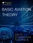 Basic Aviation Theory synopsis, comments