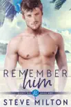 Remember Him synopsis, comments