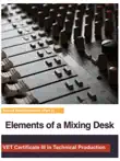 Element of a Mixing Desk synopsis, comments