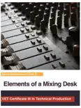 Element of a Mixing Desk e-book