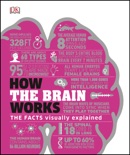 How the Brain Works book summary, reviews and download