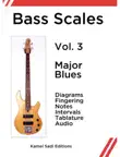 Bass Scales Vol. 3 synopsis, comments