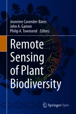 remote sensing of plant biodiversity book cover image