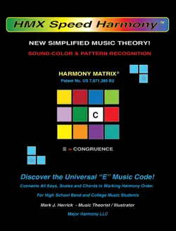 hmx speed harmony™ book cover image