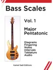 Bass Scales Vol. 1 synopsis, comments