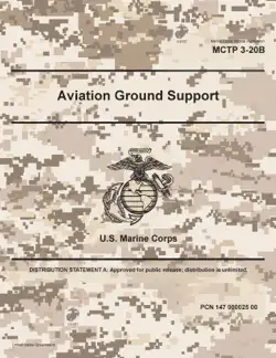 marine corps tactical publication mctp 3-20b aviation ground support may 2021 book cover image